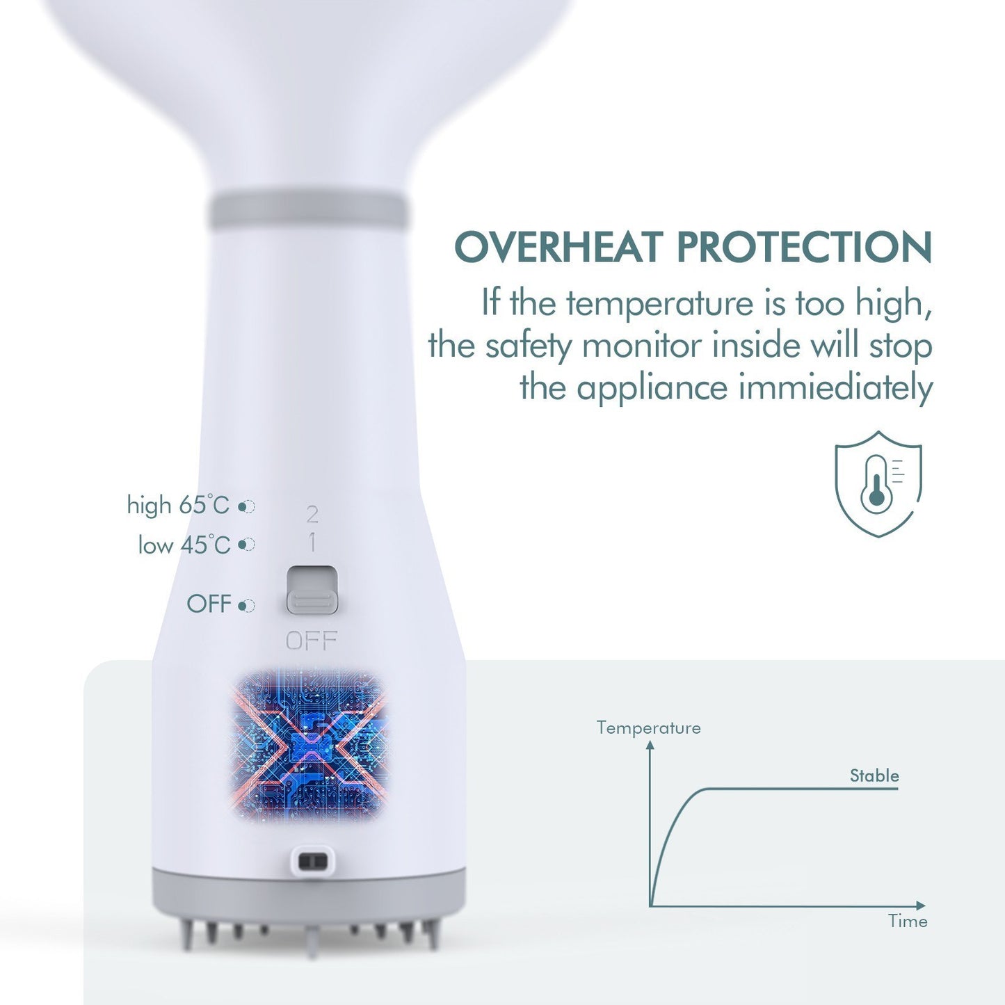 Secador de pelo para perros Dadypet, cepillo pulidor para el cuidado del cabello